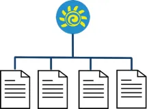 Mapa do Site - Rio de Janeiro Tours